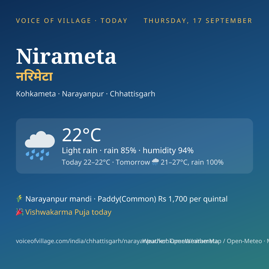 Nirameta today