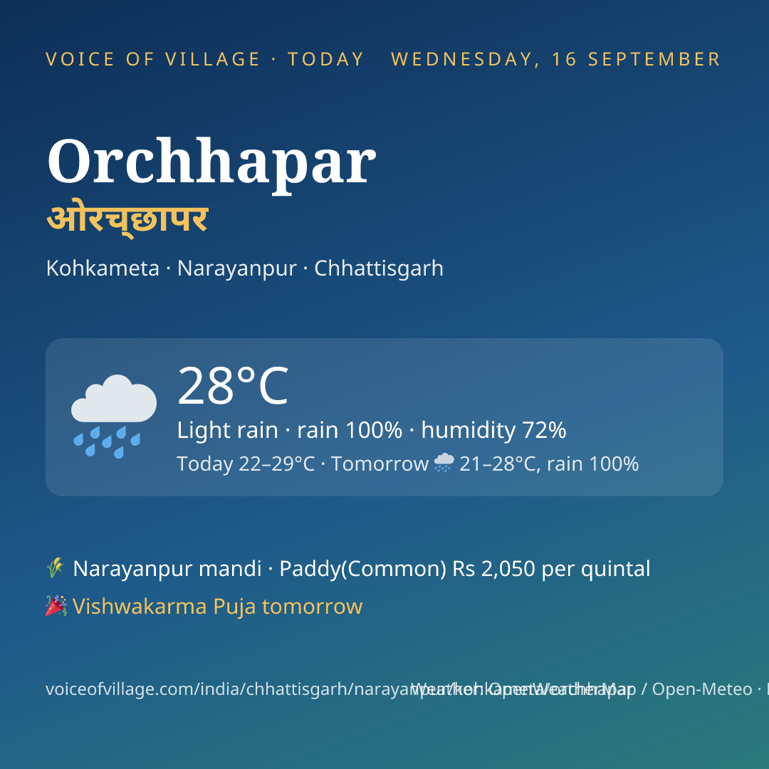 Orchhapar today