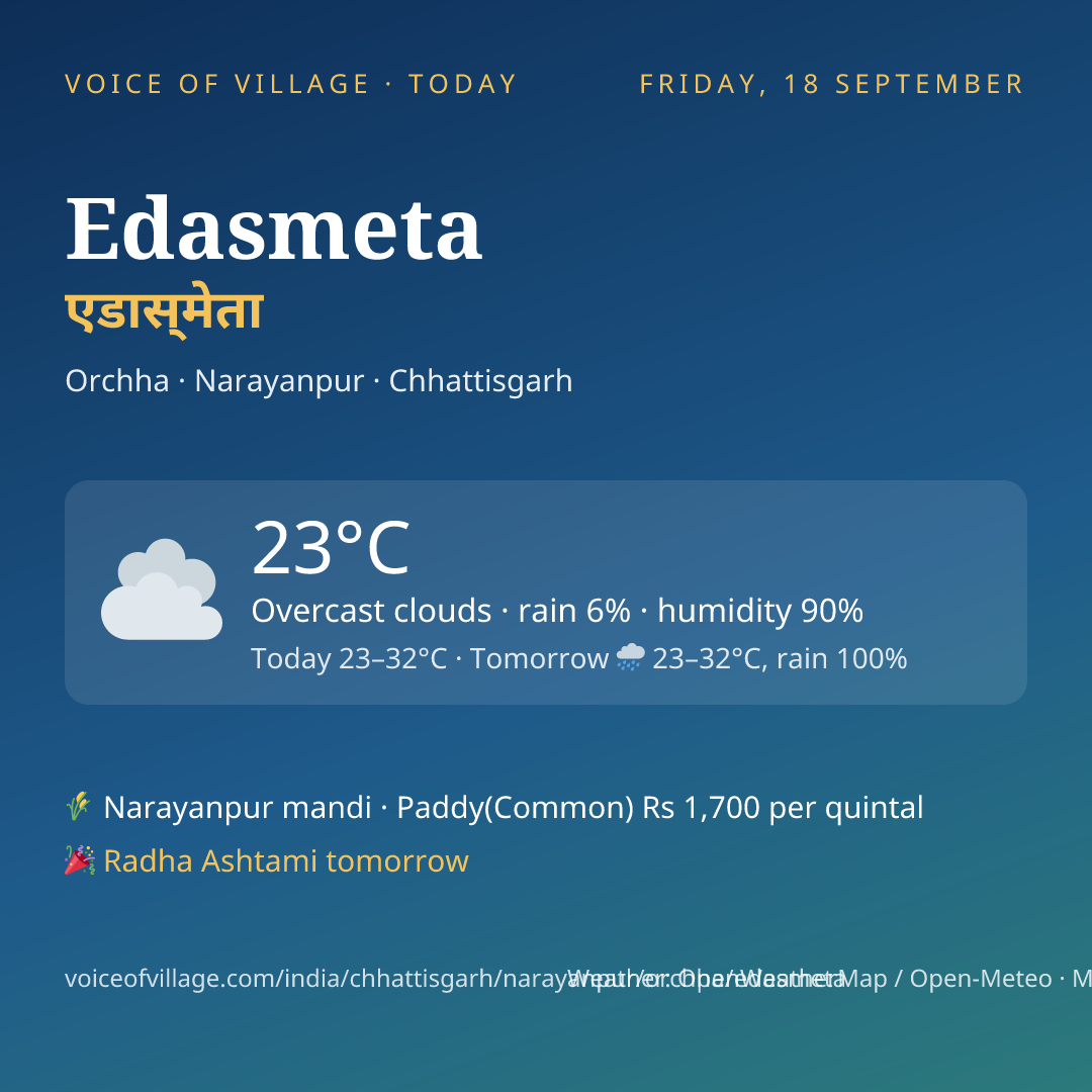 Edasmeta today