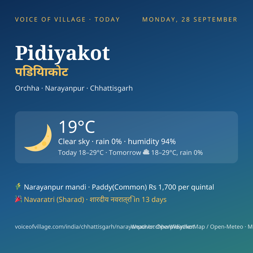 Pidiyakot today