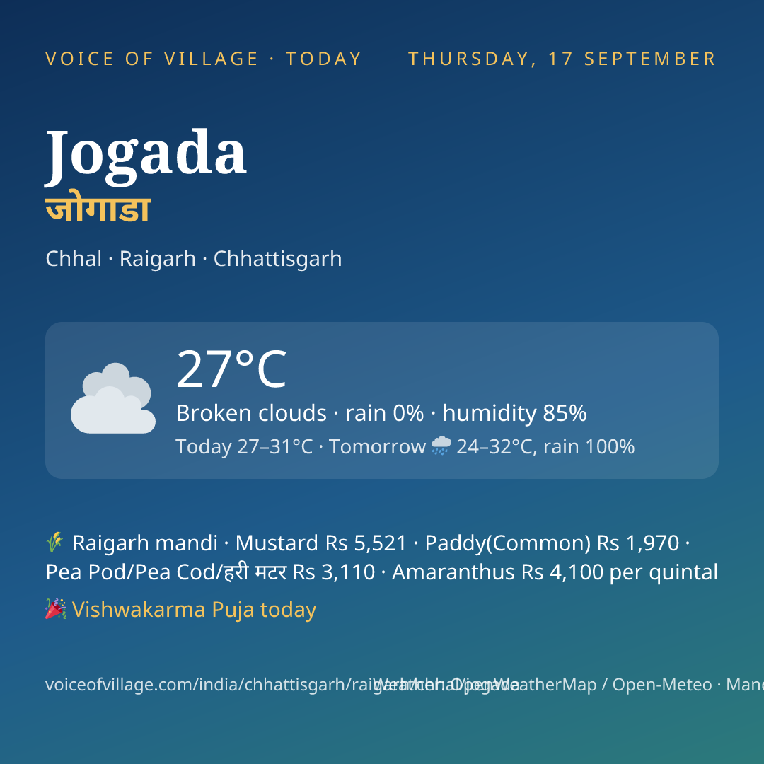 Jogada today