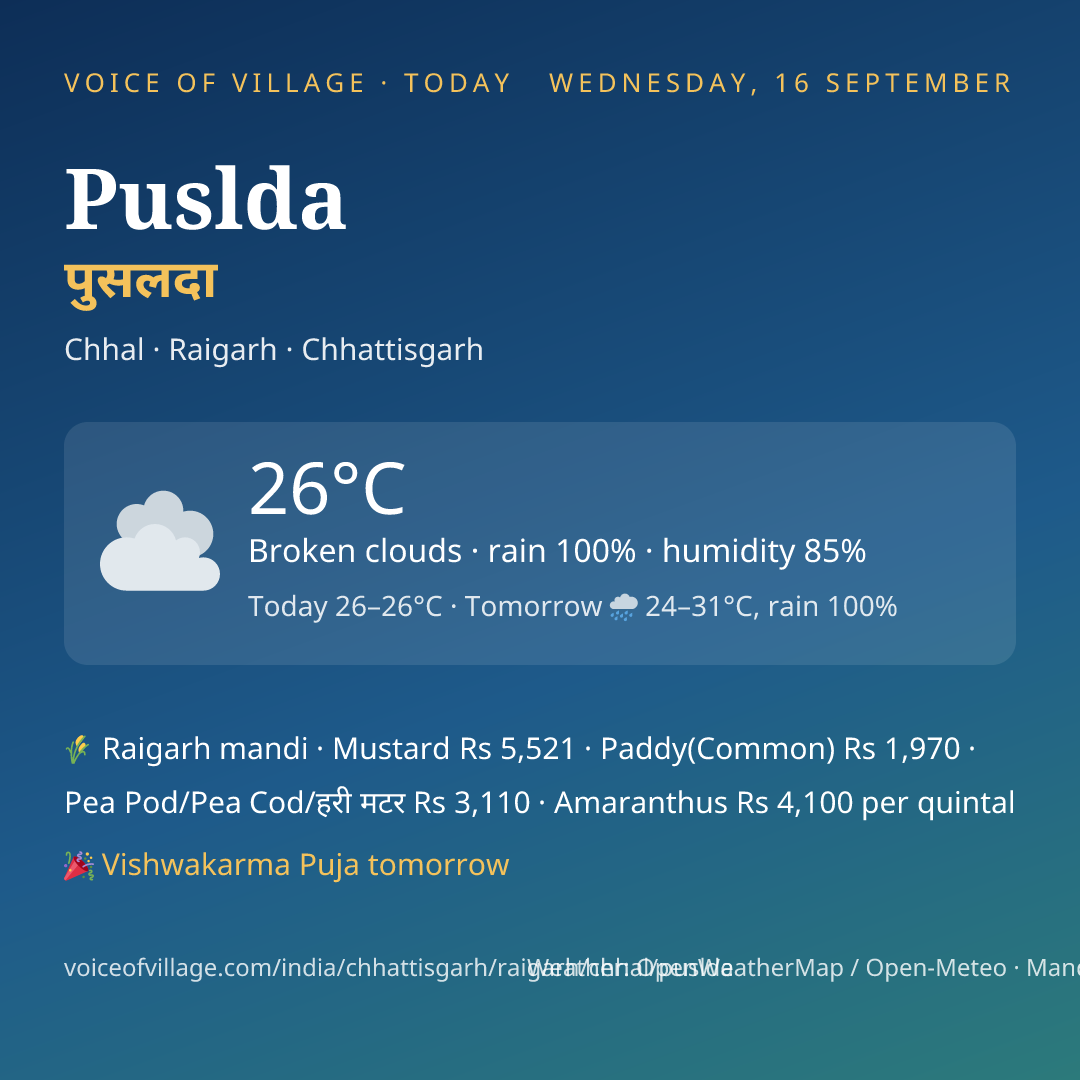 Puslda today