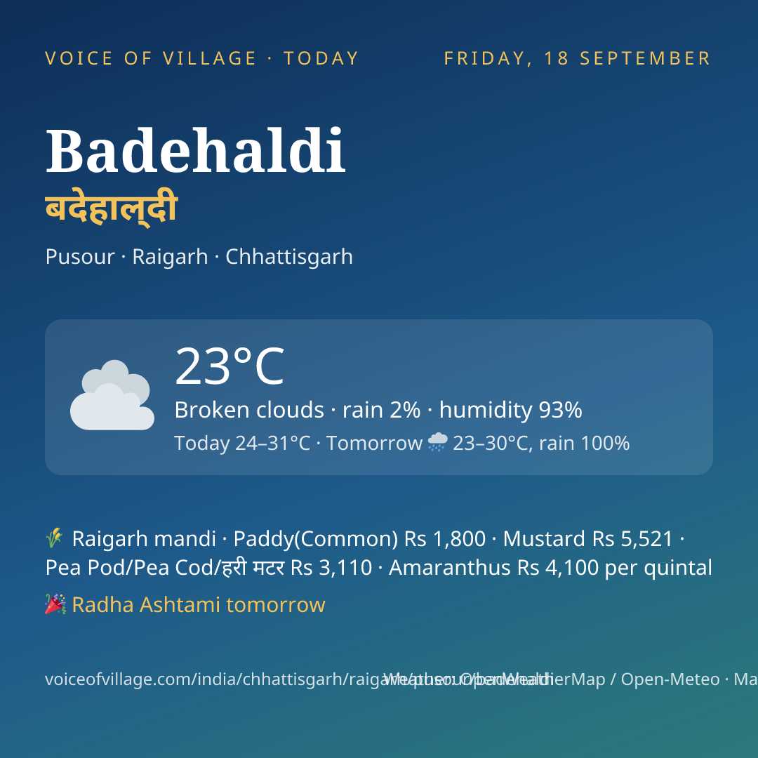 Badehaldi today