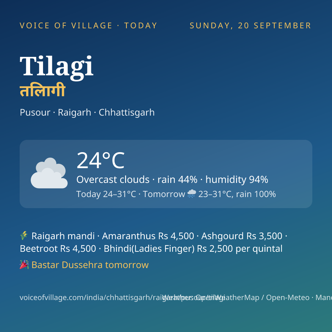 Tilagi today