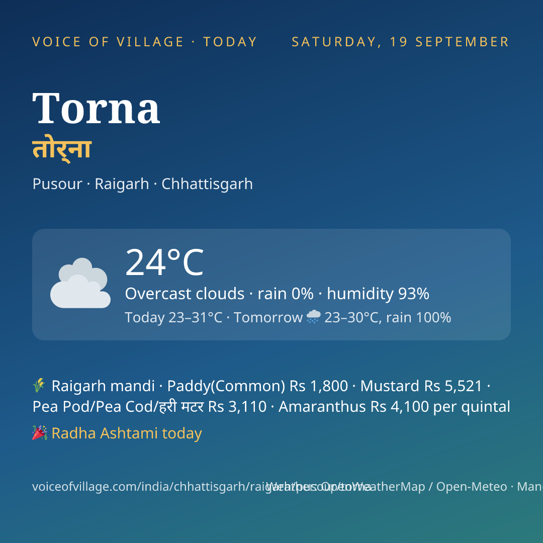Torna today