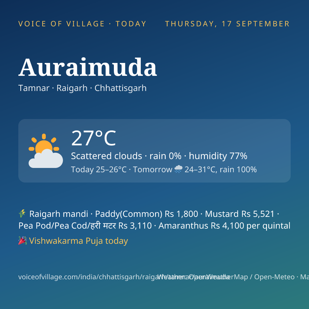 Auraimuda today