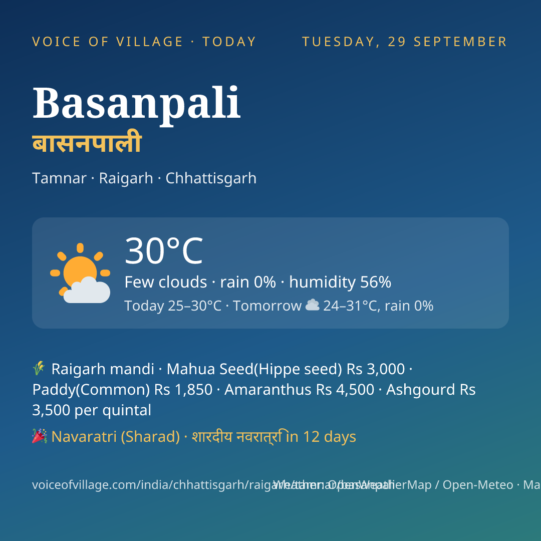 Basanpali today