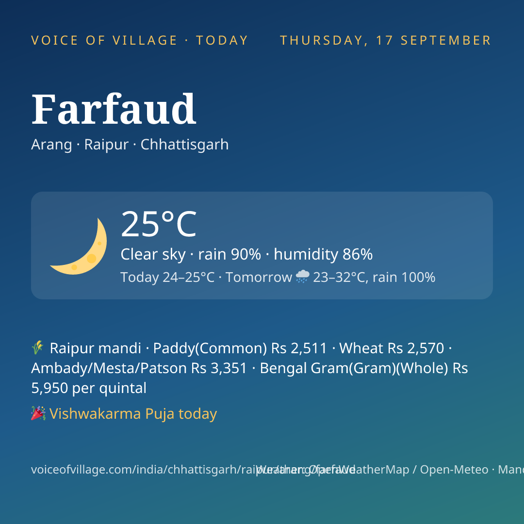 Farfaud today