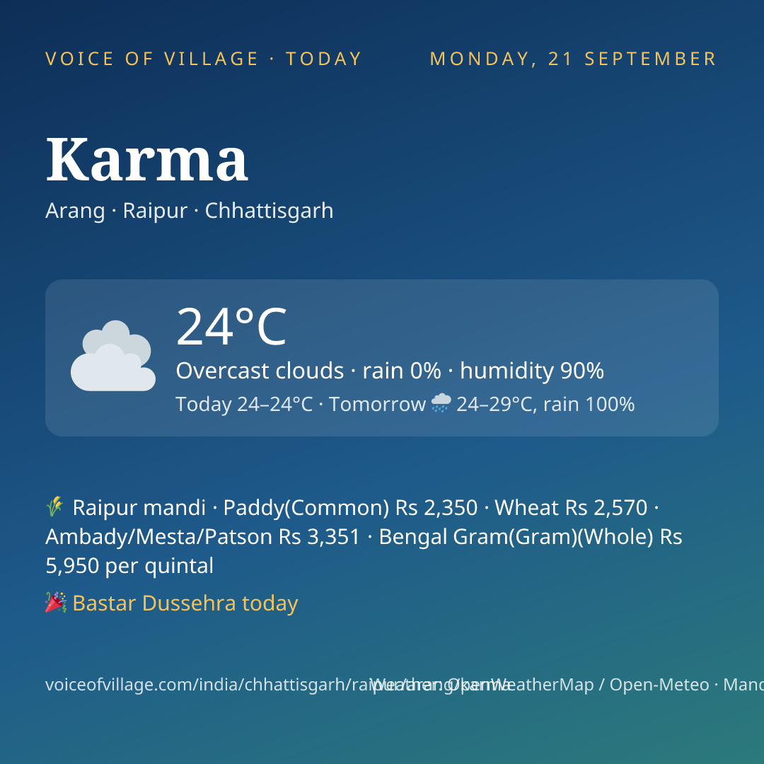 Karma today