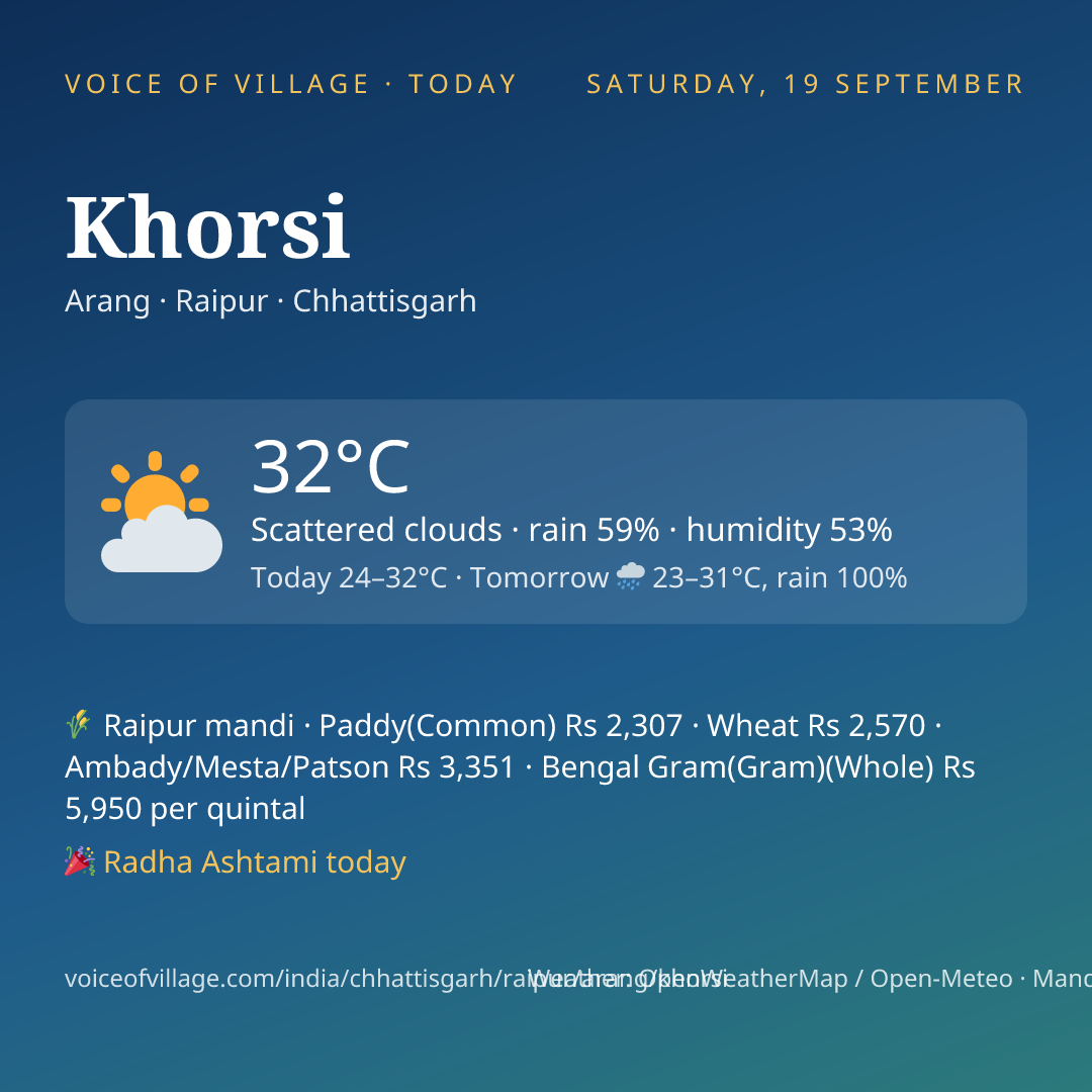 Khorsi today
