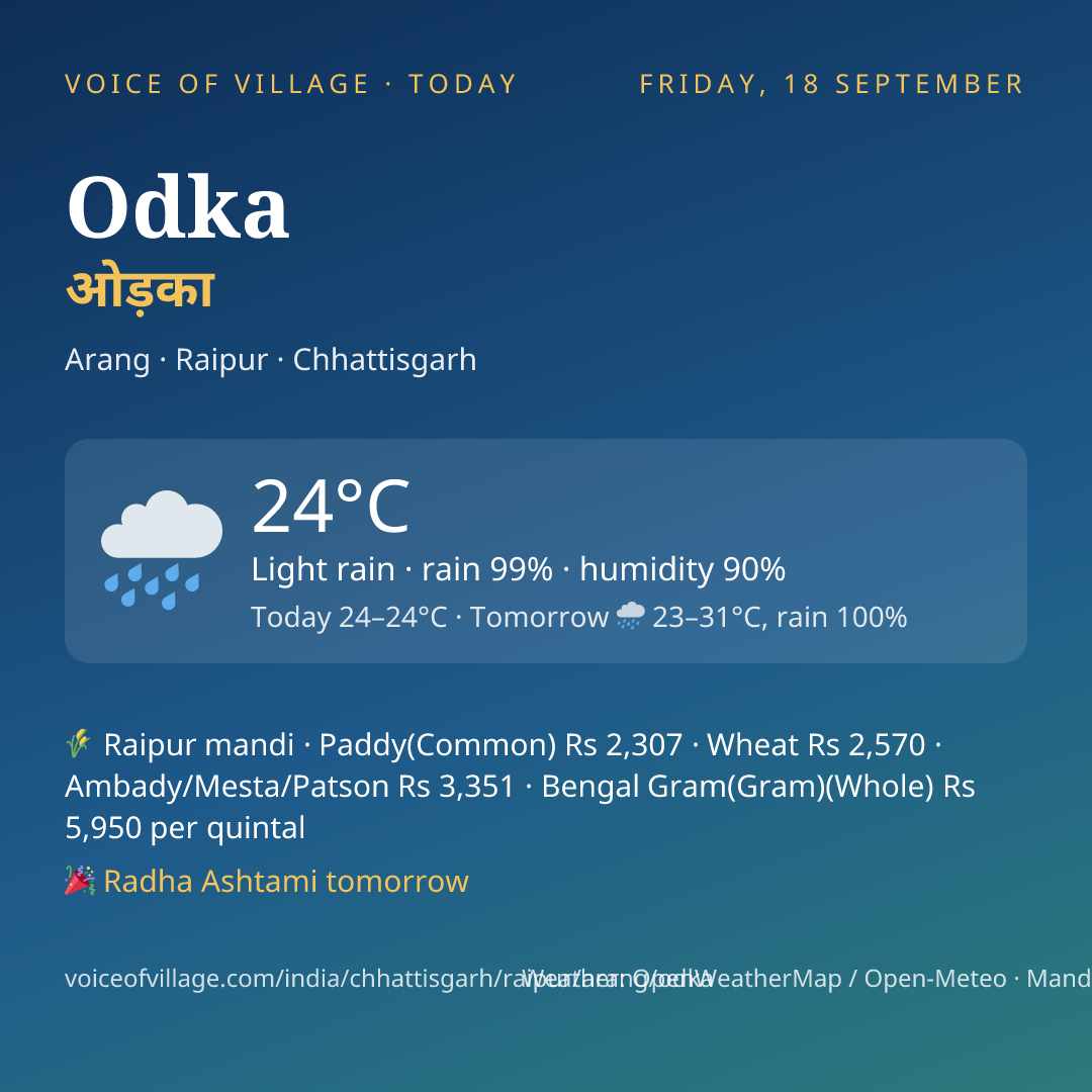 Odka today