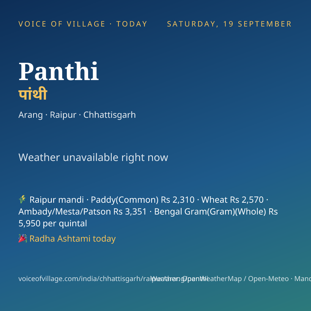 Panthi today