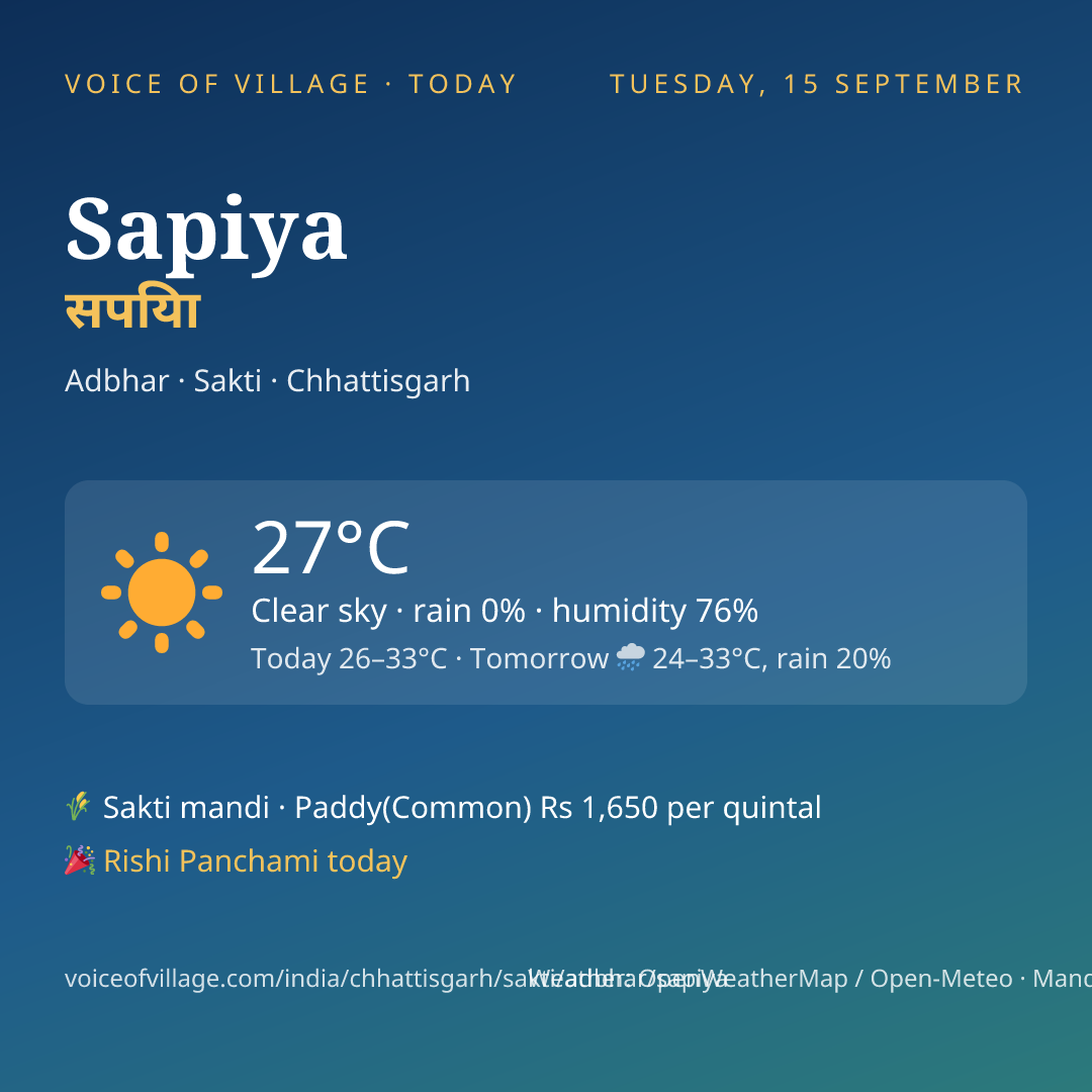 Sapiya today
