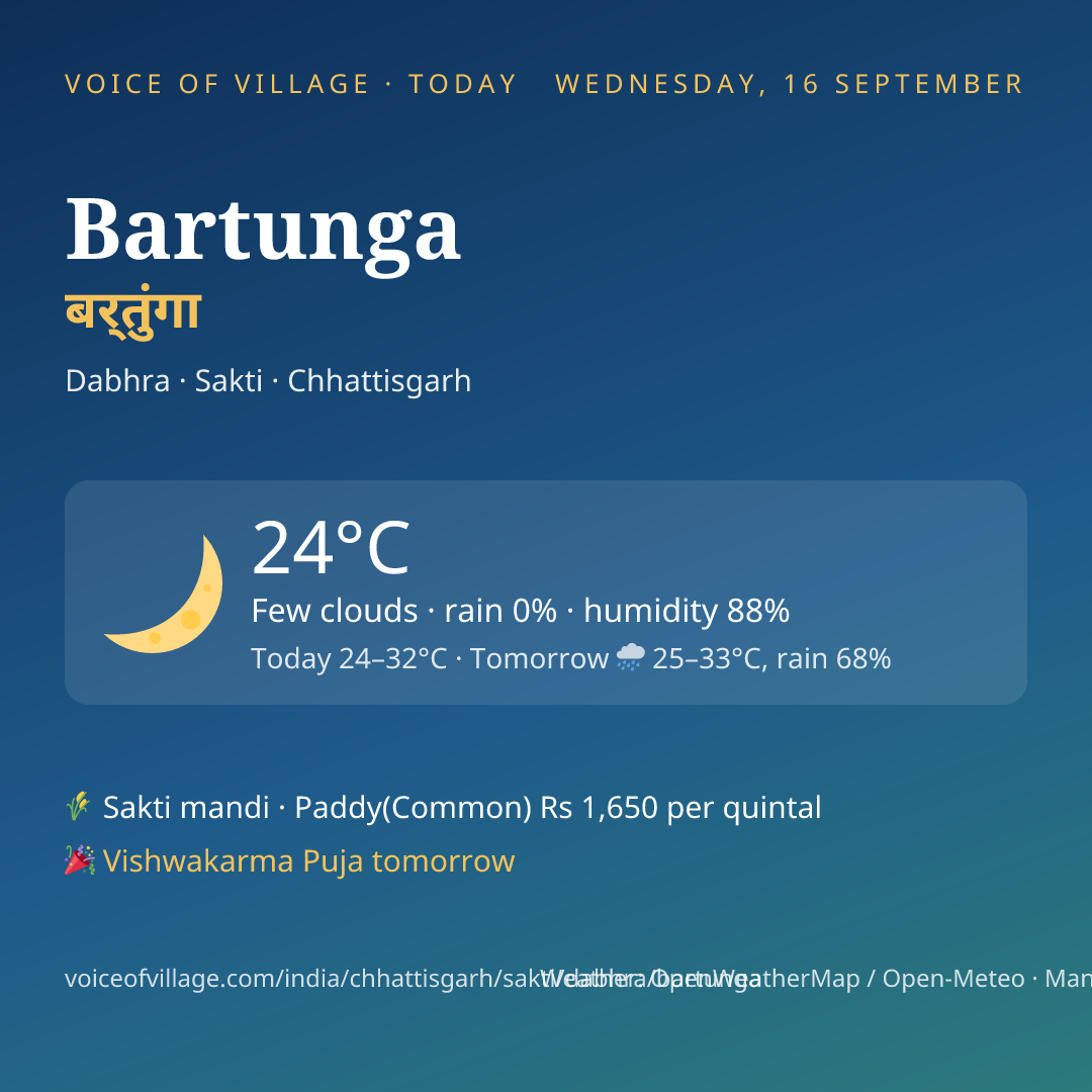 Bartunga today