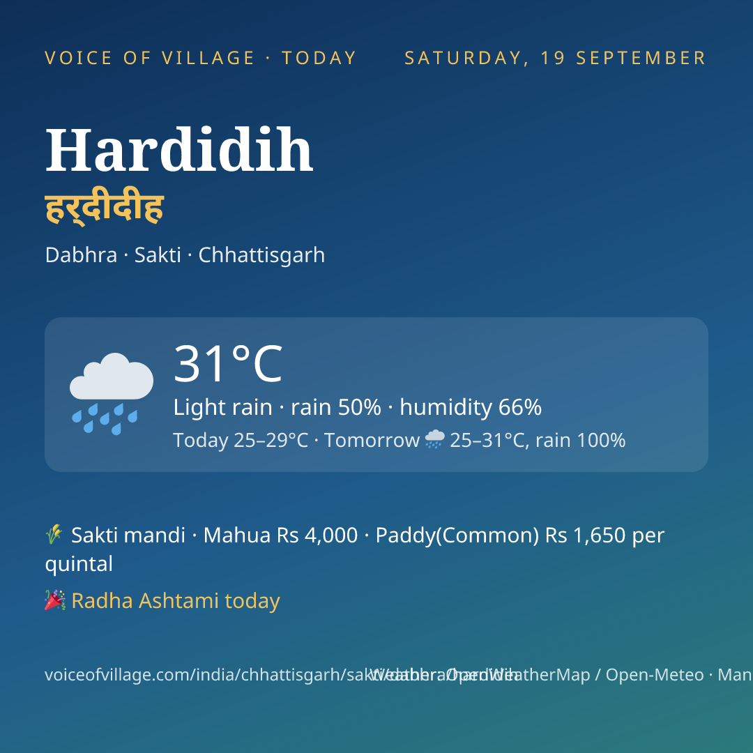 Hardidih today