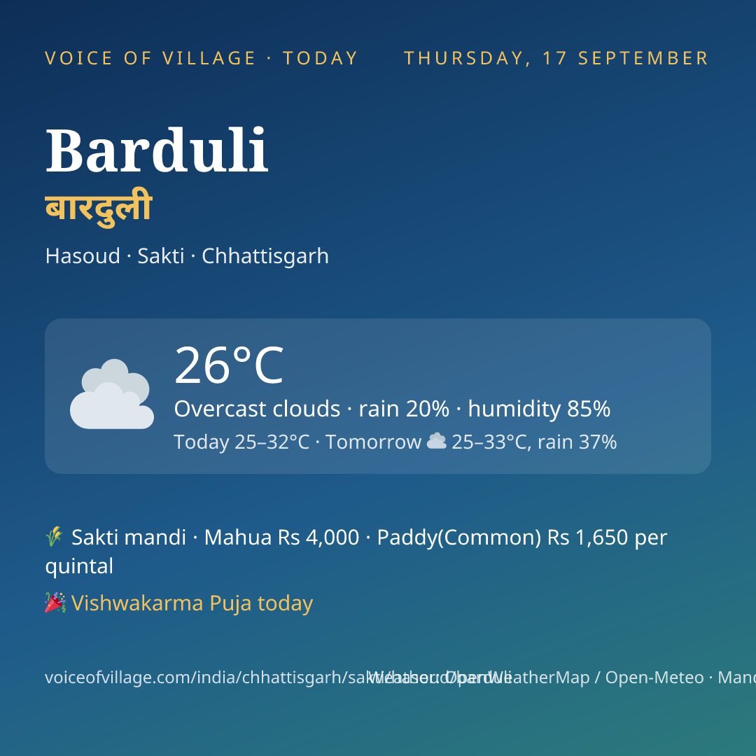 Barduli today