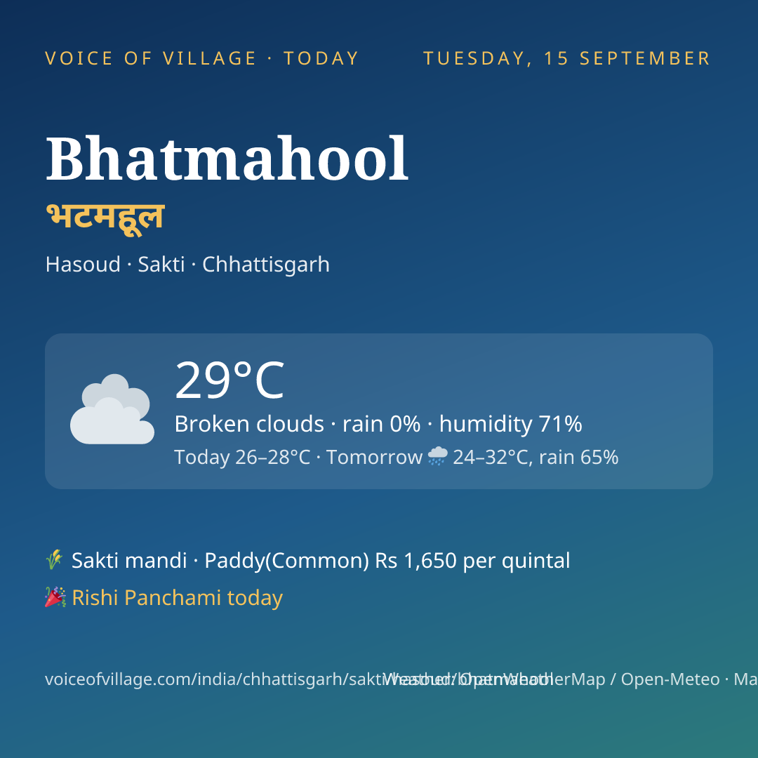 Bhatmahool today