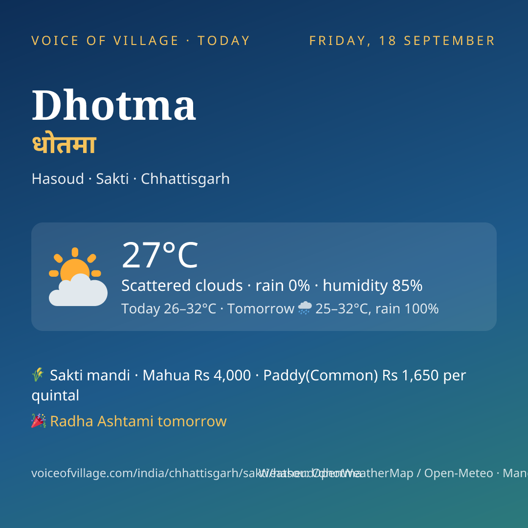 Dhotma today