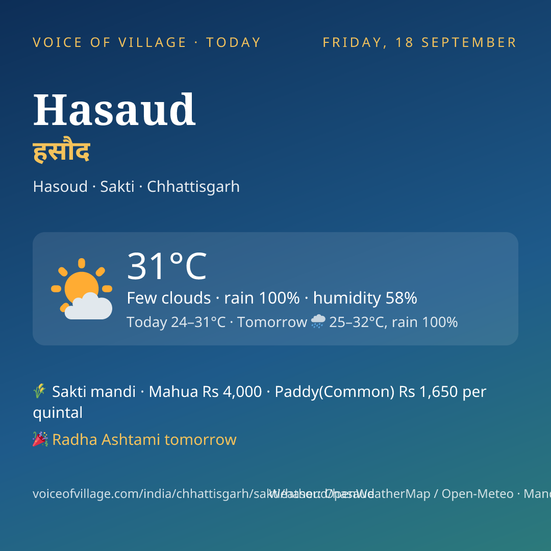 Hasaud today