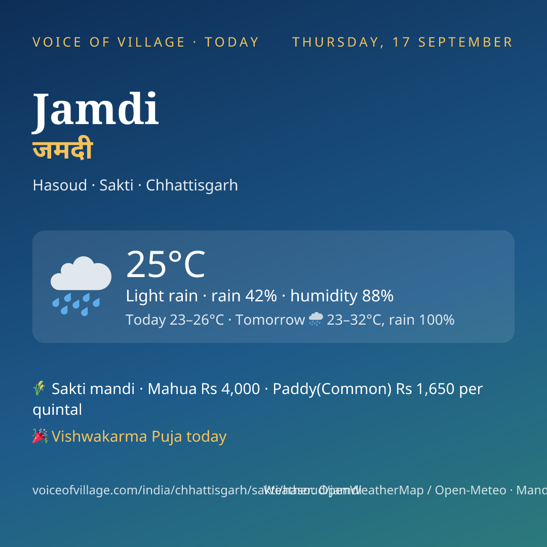 Jamdi today