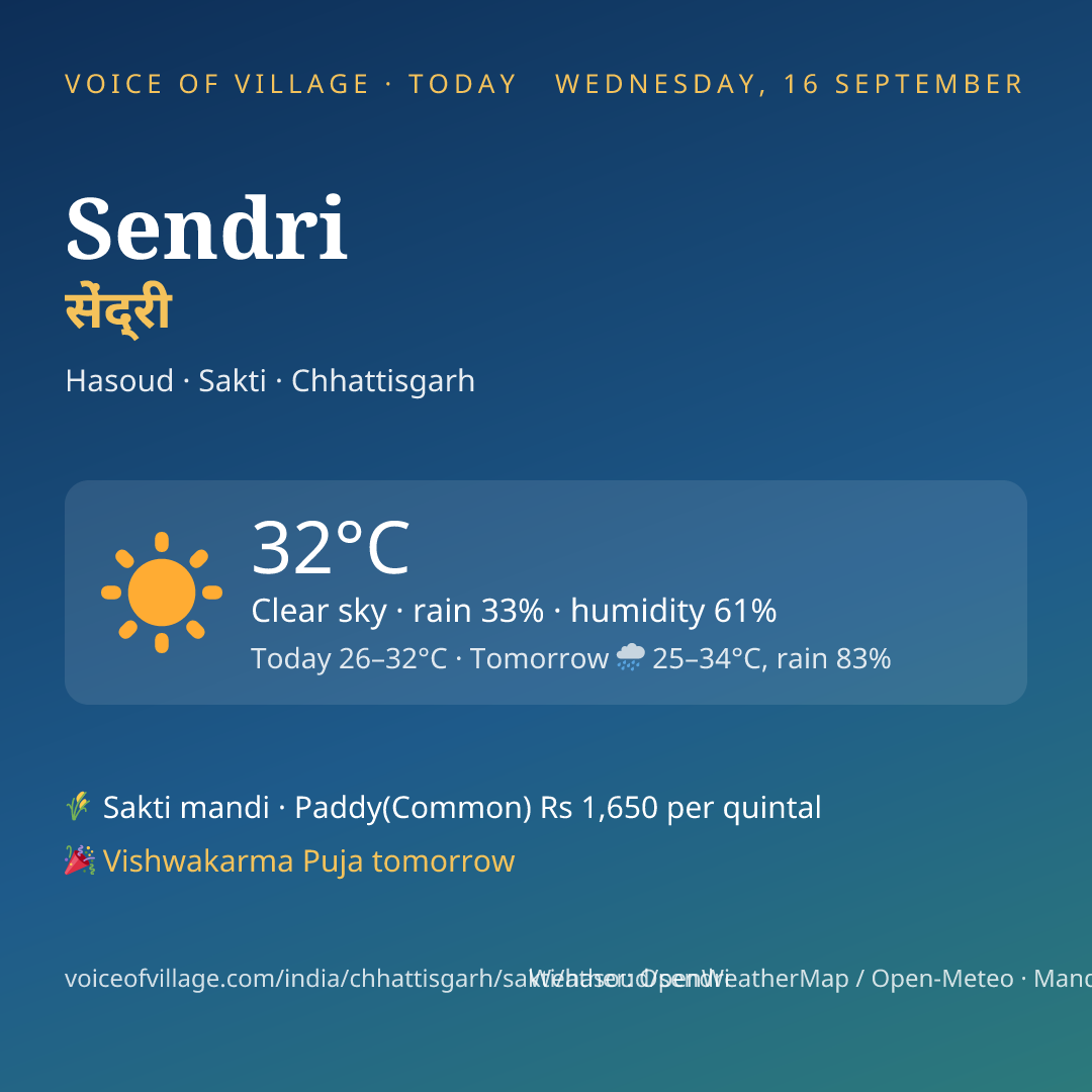 Sendri today