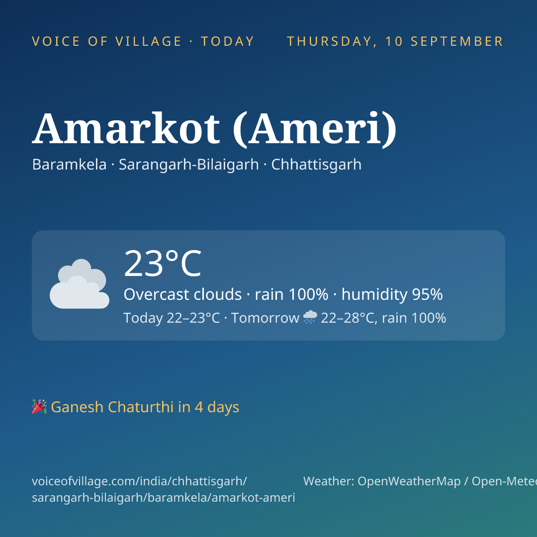 Amarkot (Ameri) today