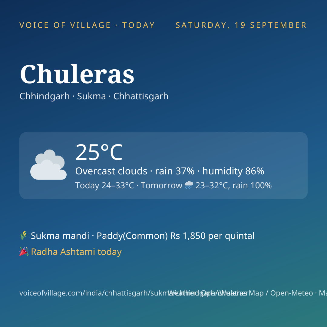 Chuleras today