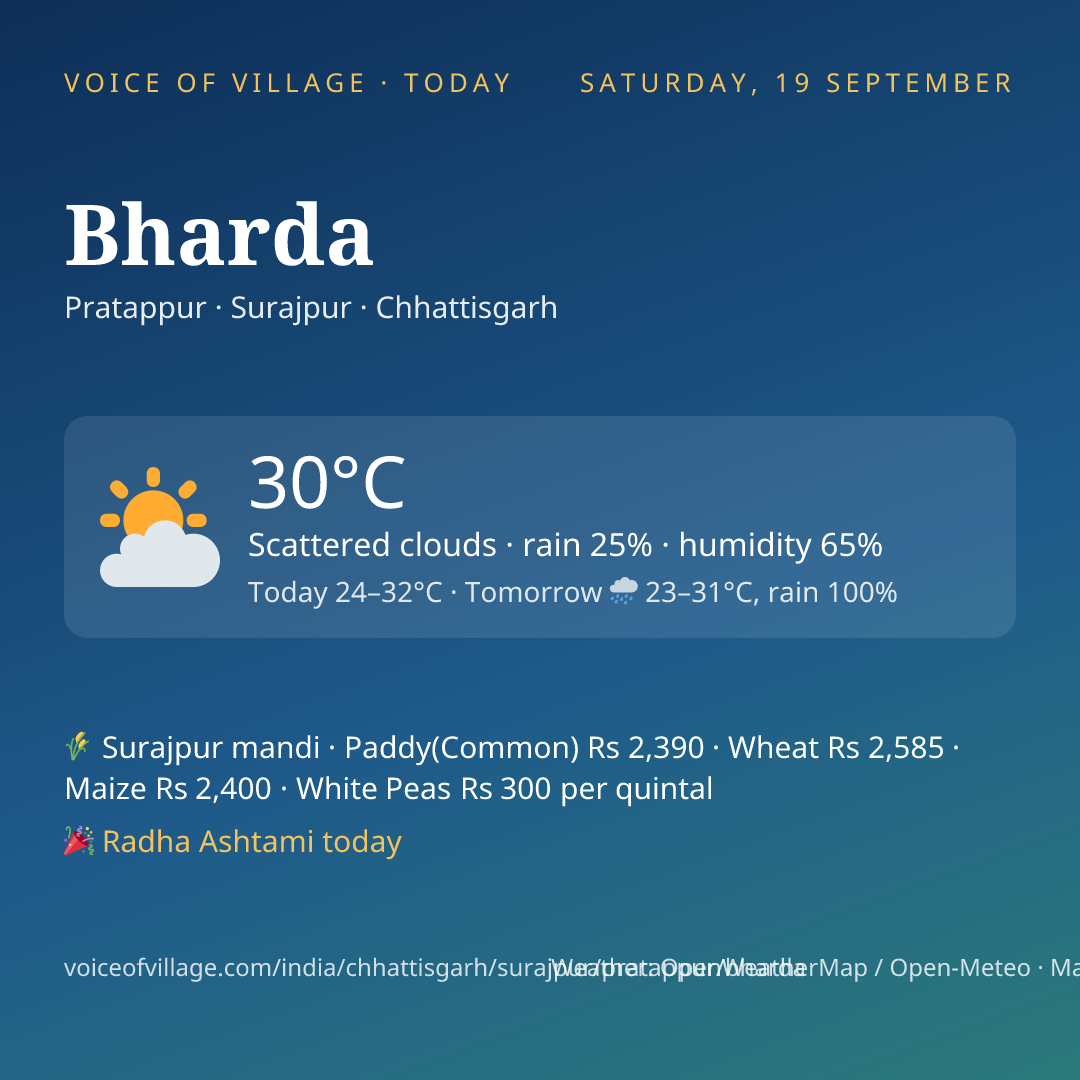 Bharda today