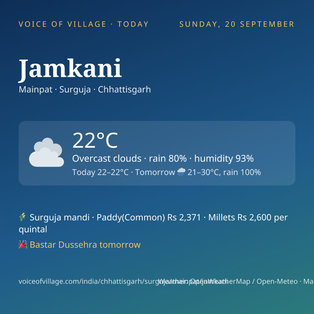 Jamkani today