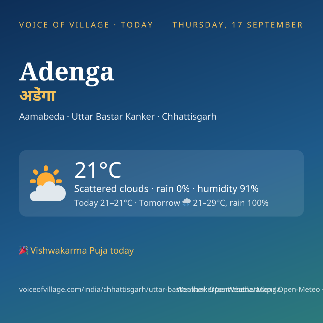 Adenga today