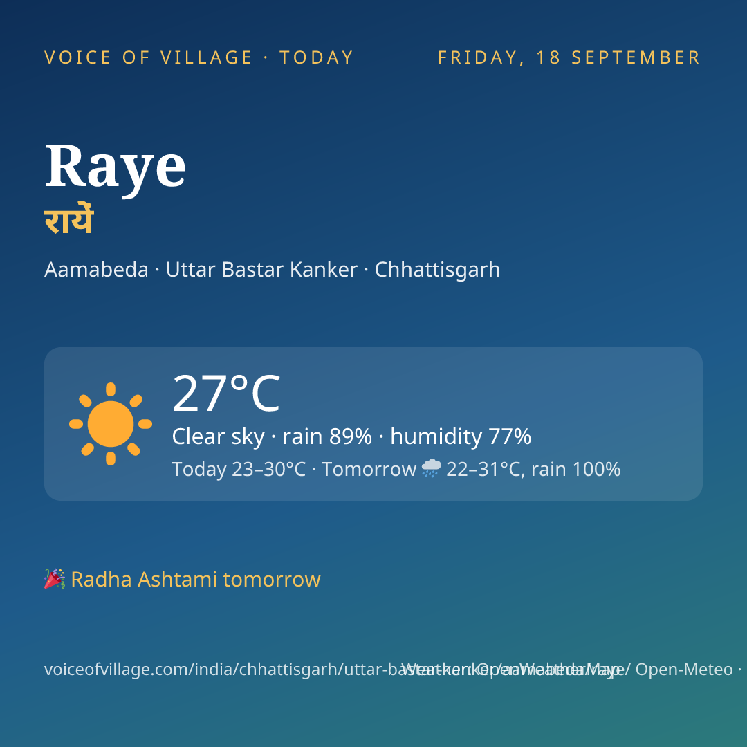 Raye today
