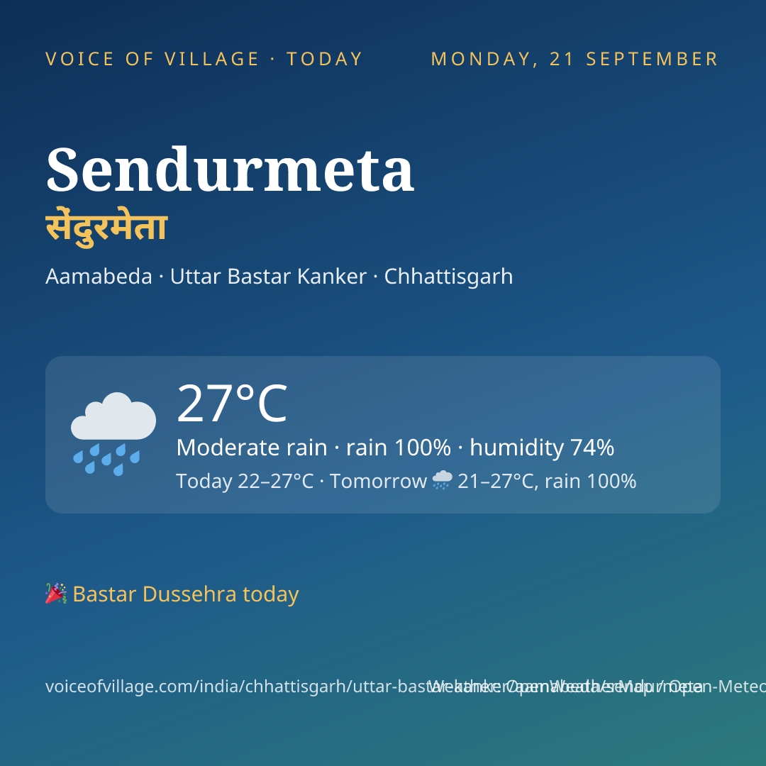 Sendurmeta today