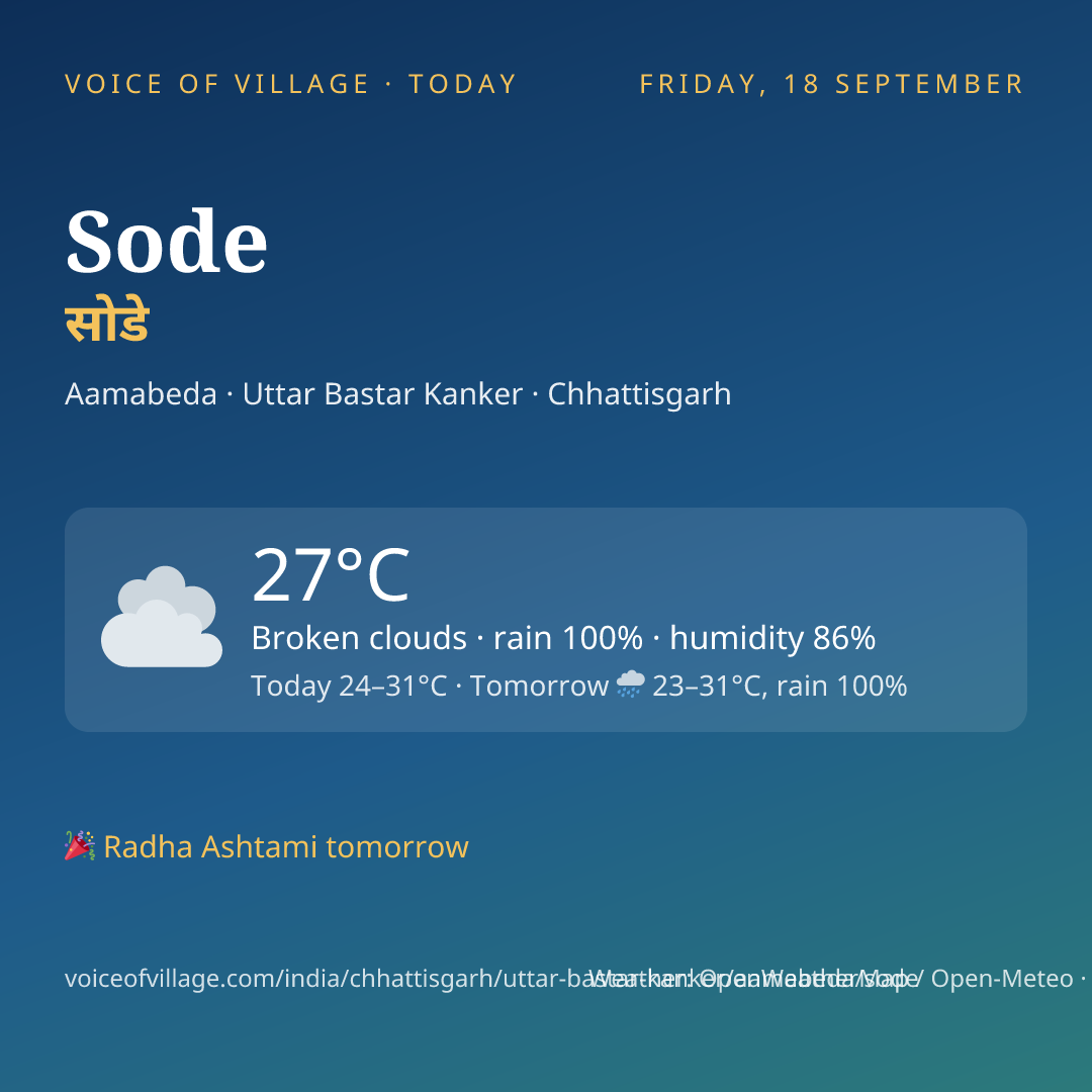 Sode today