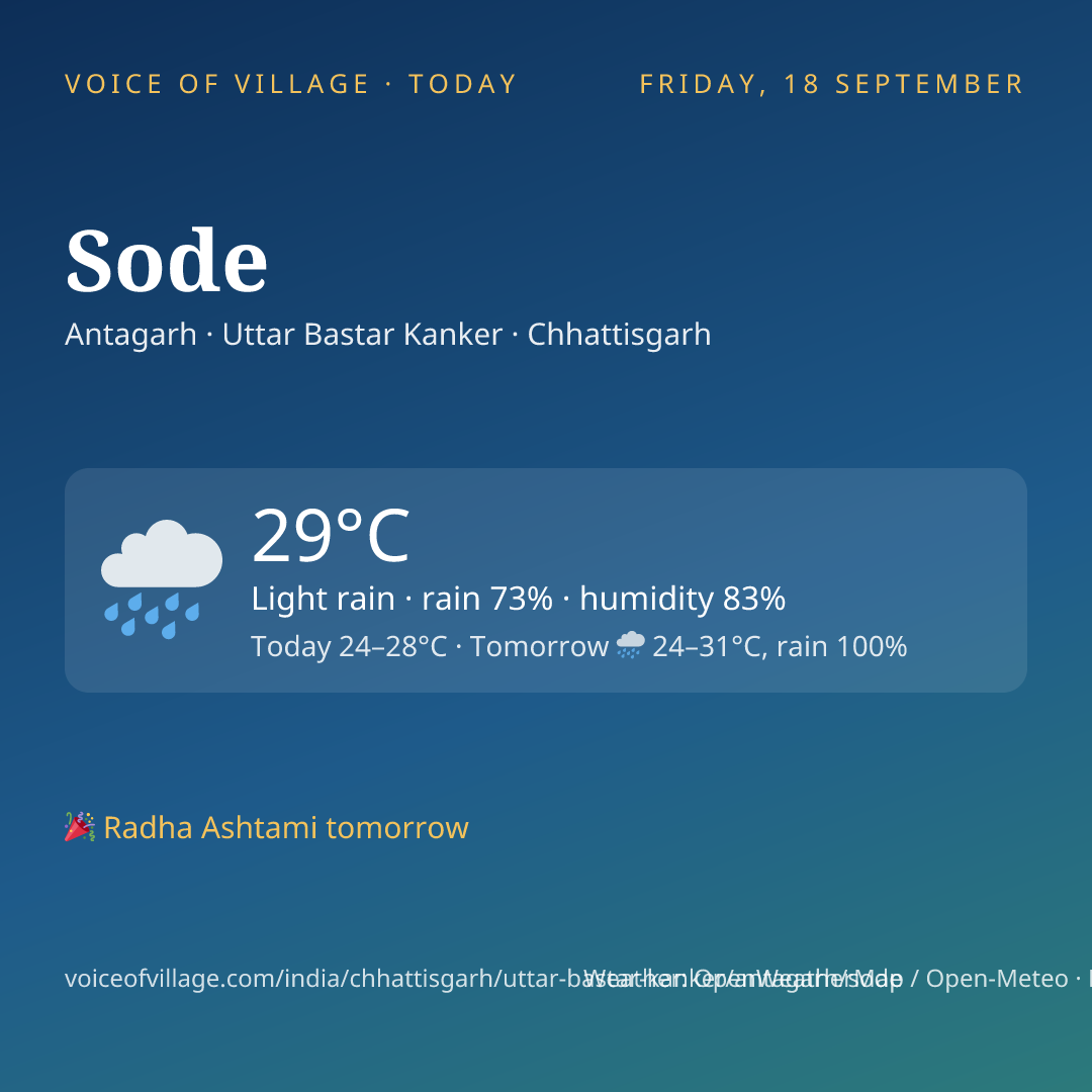 Sode today
