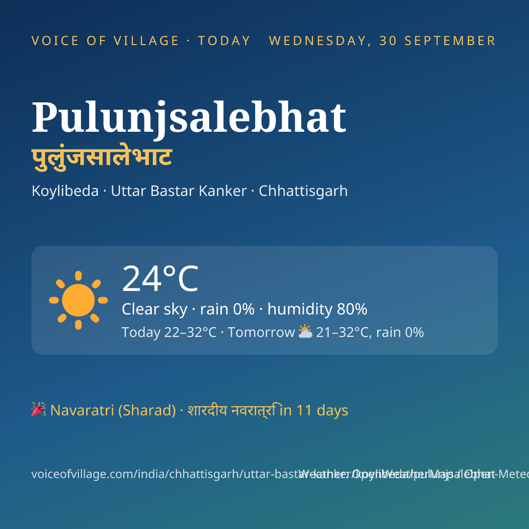 Pulunjsalebhat today