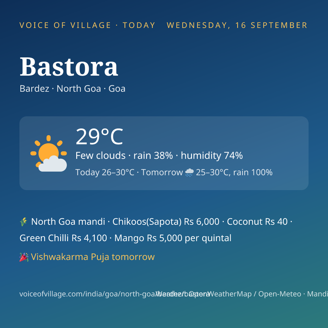 Bastora today