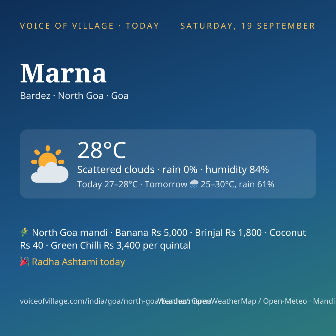 Marna today