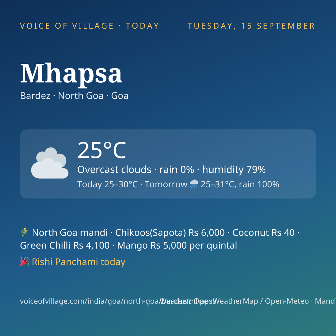 Mhapsa today