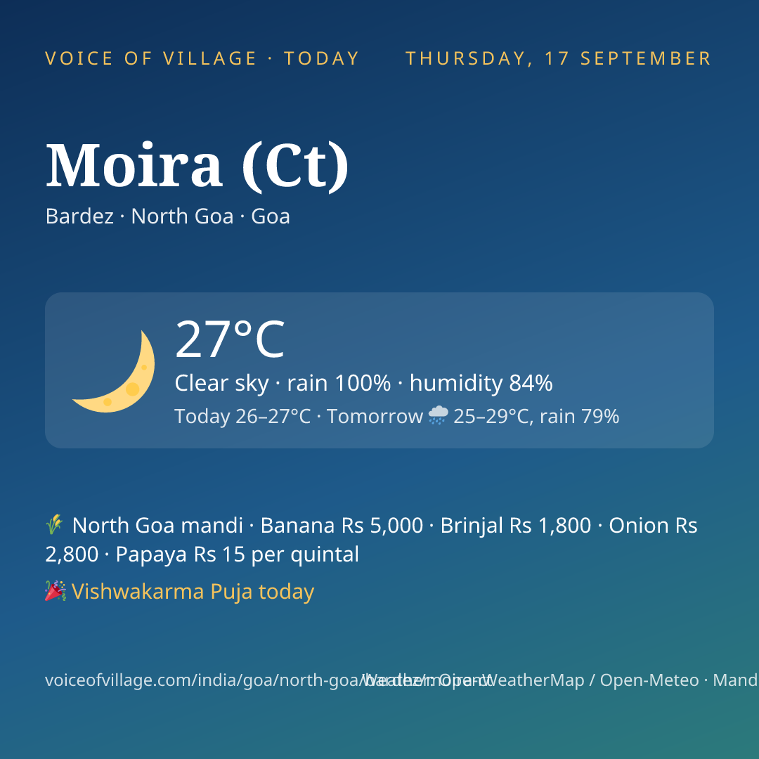 Moira (Ct) today