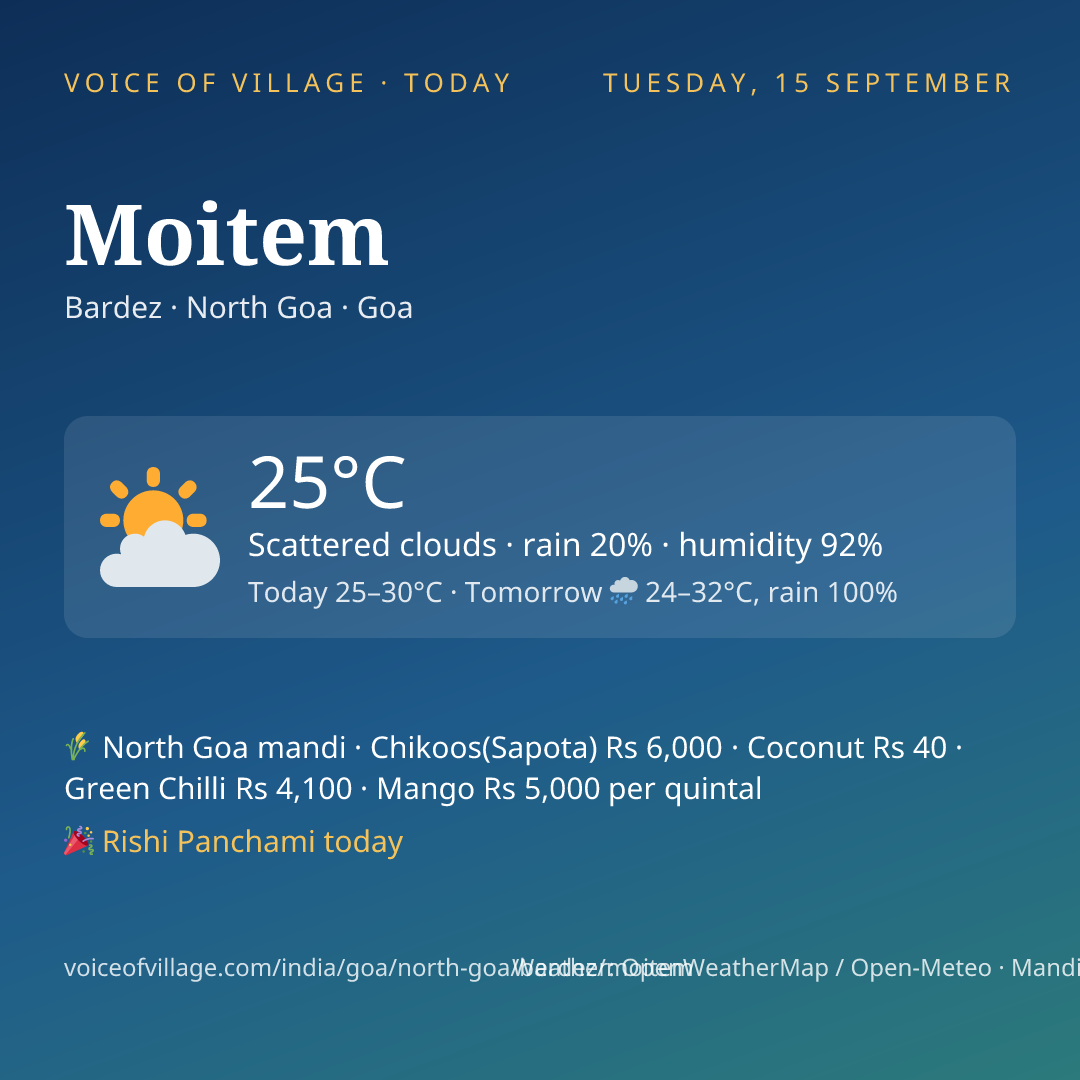 Moitem today