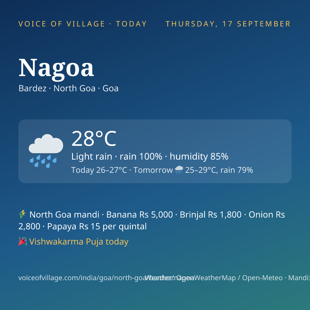 Nagoa today