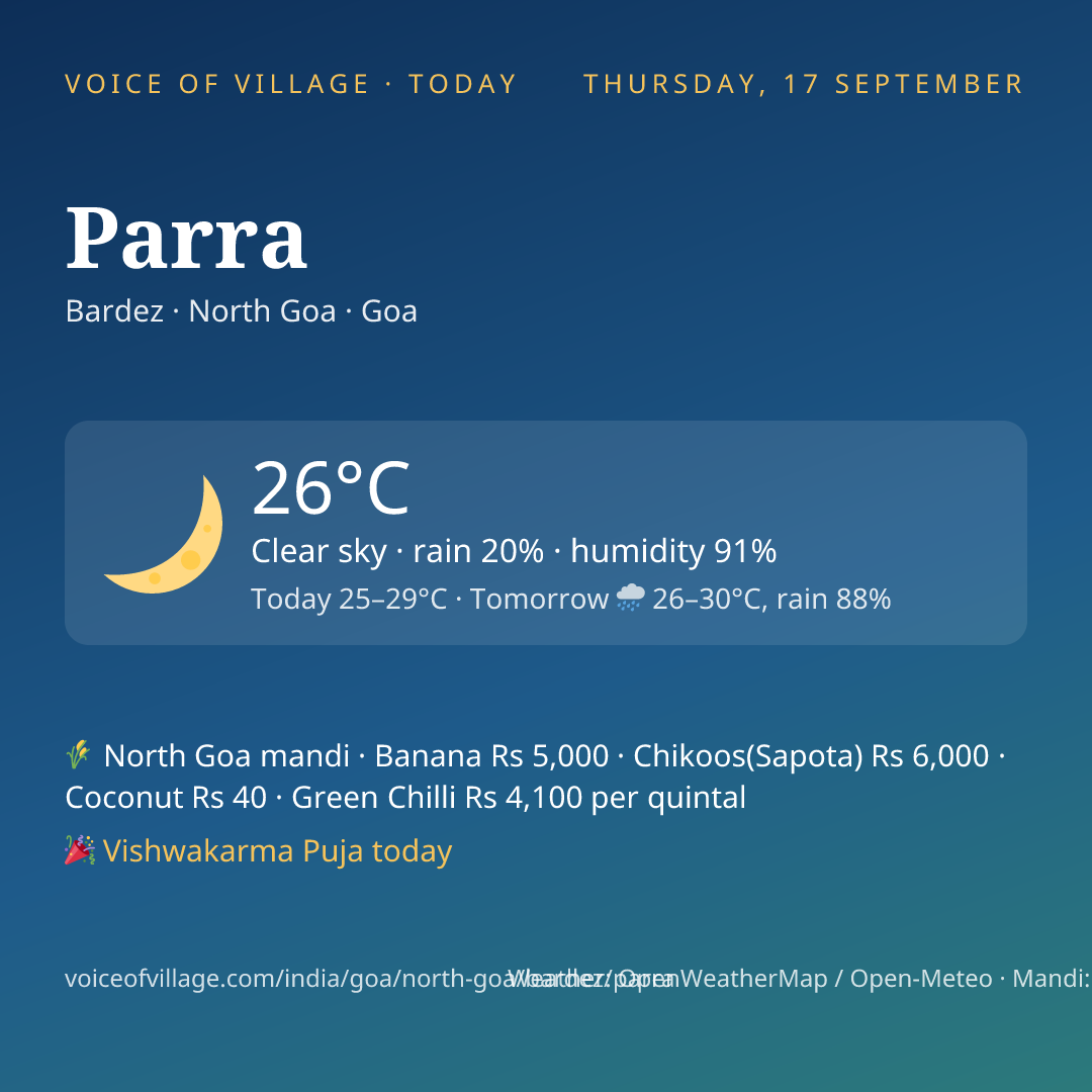 Parra today