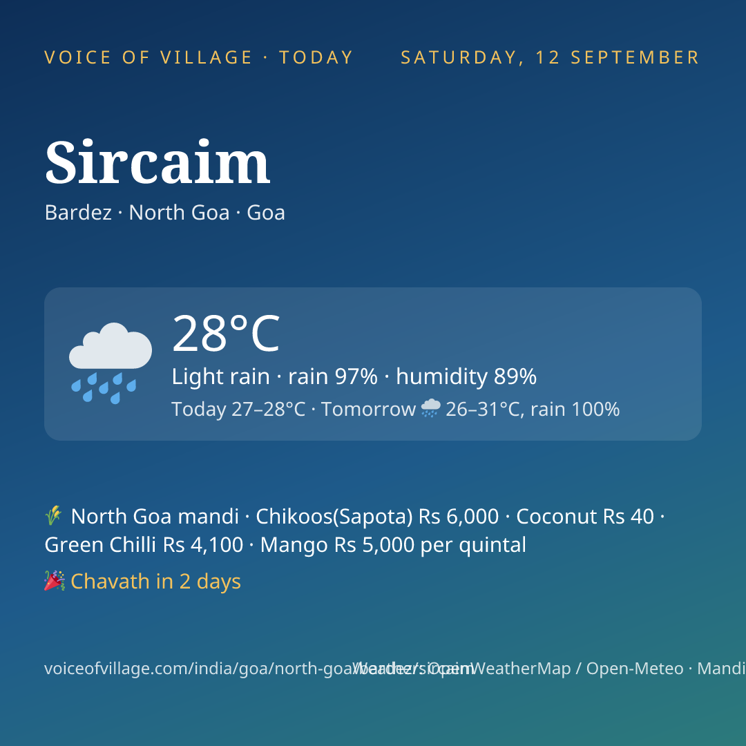 Sircaim today