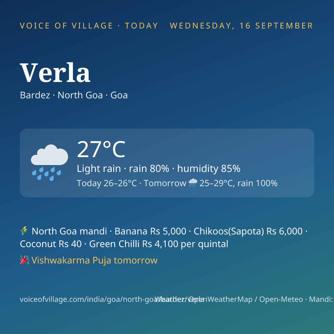 Verla today