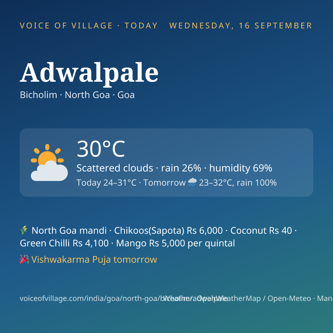 Adwalpale today