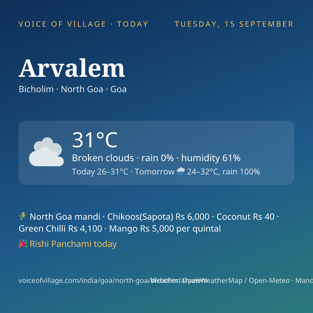 Arvalem today