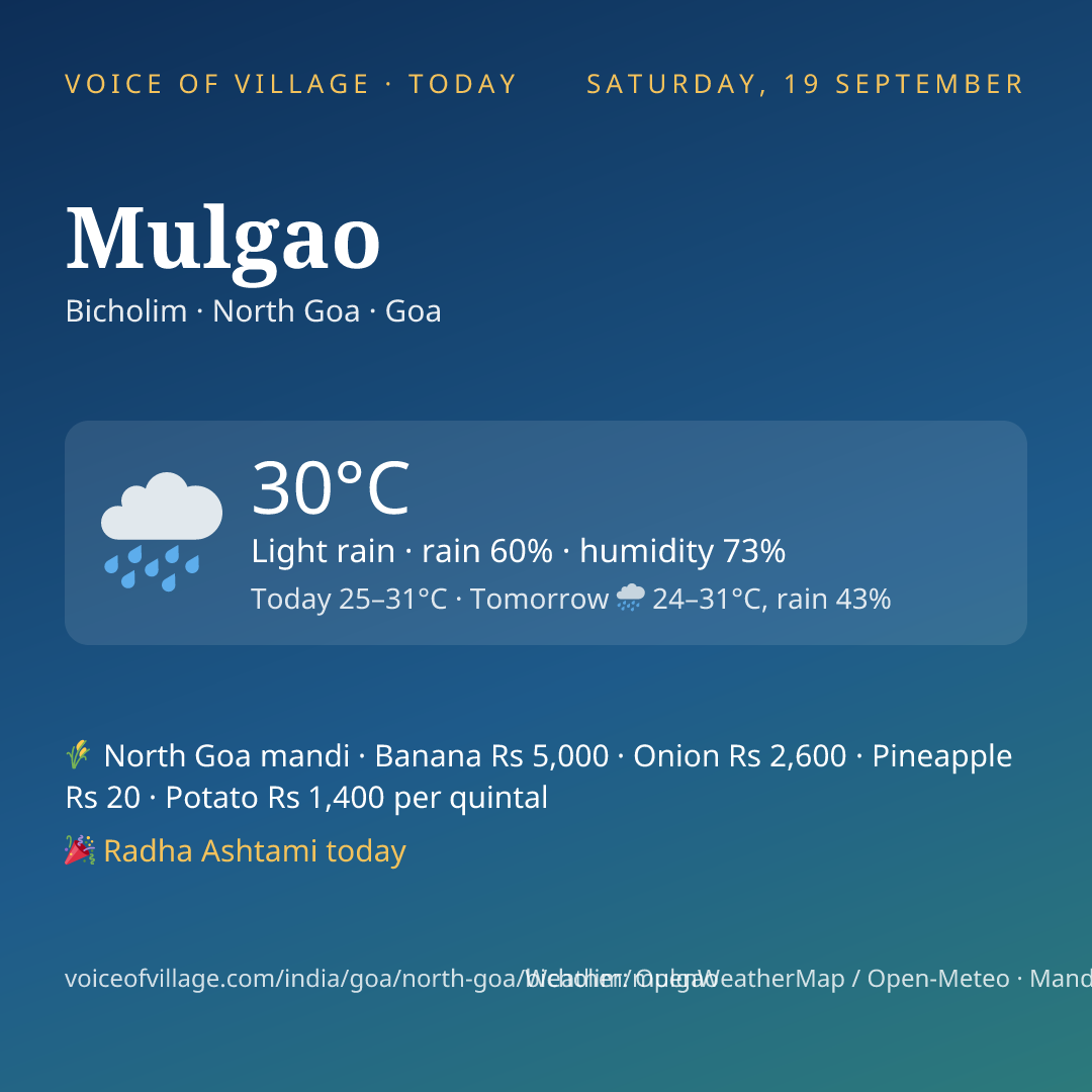 Mulgao today