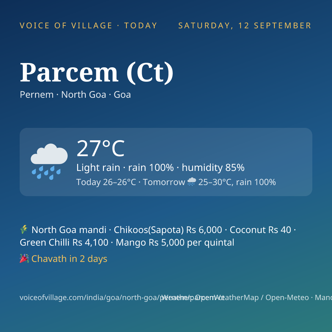 Parcem (Ct) today
