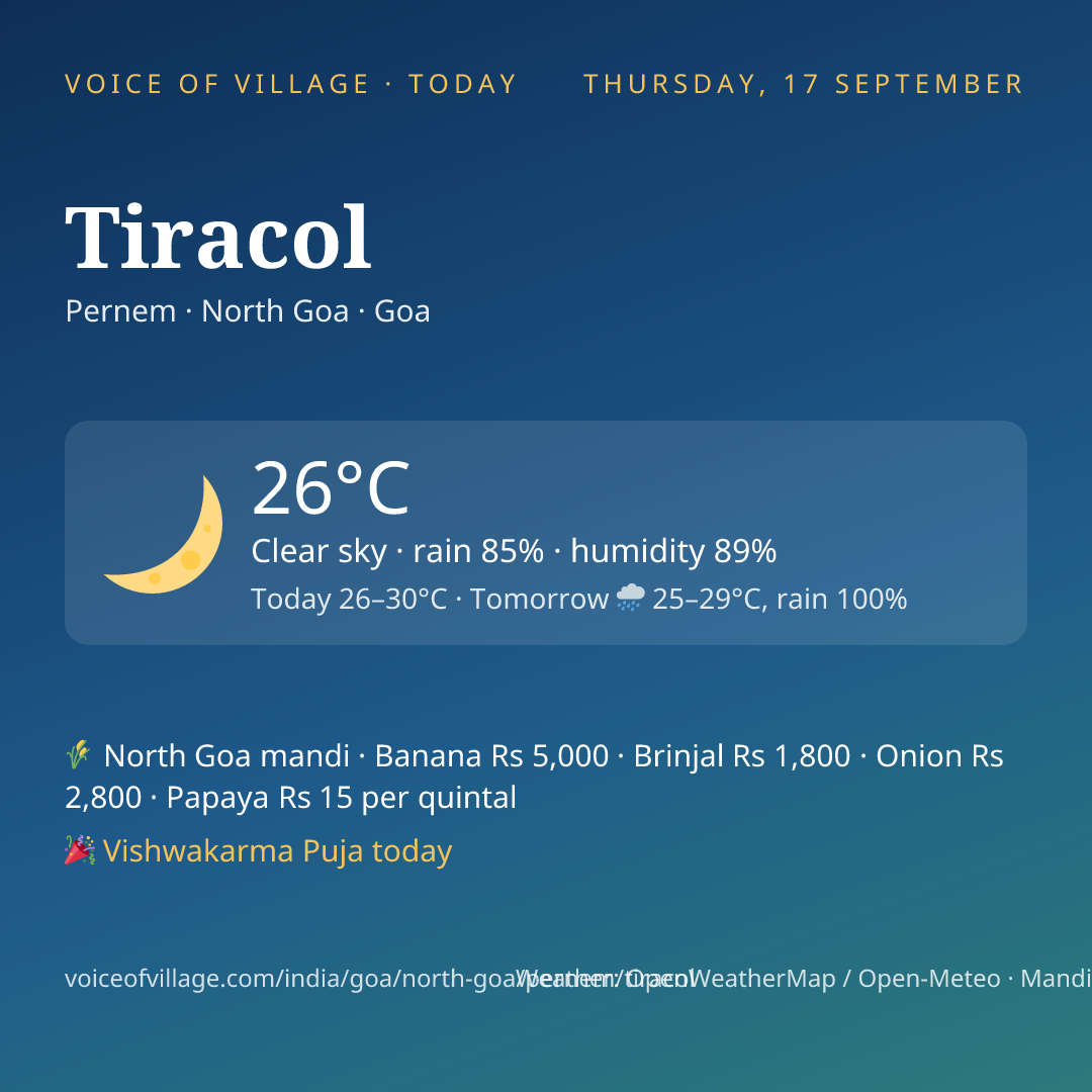 Tiracol today