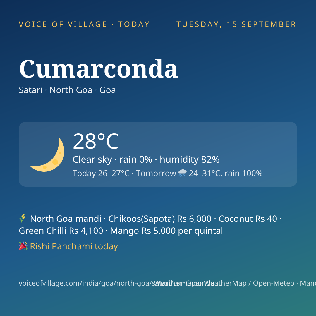Cumarconda today